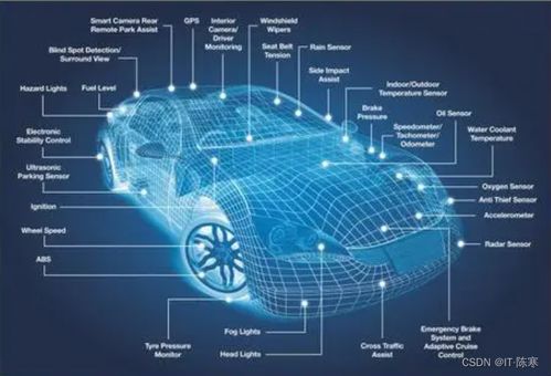 新能源汽车技术的最新进展和未来趋势