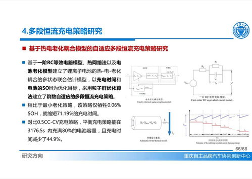 技术 新能源汽车先进热管理系统发展概述