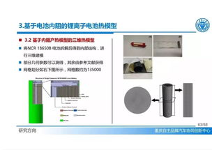 新能源汽车先进热管理技术发展综述